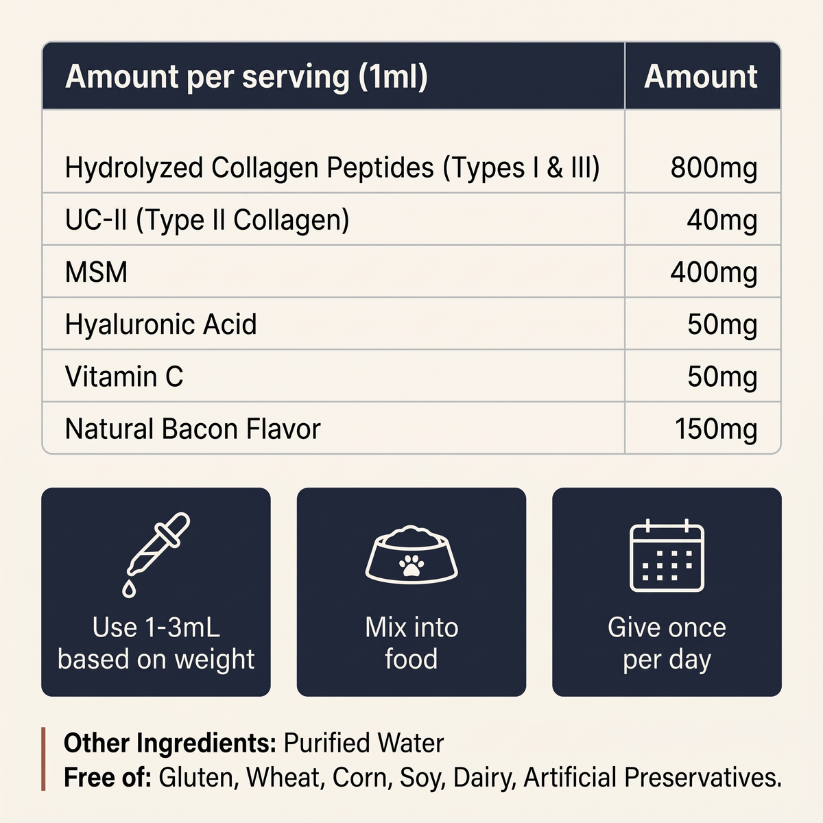 Barrier Repair Liquid Collagen