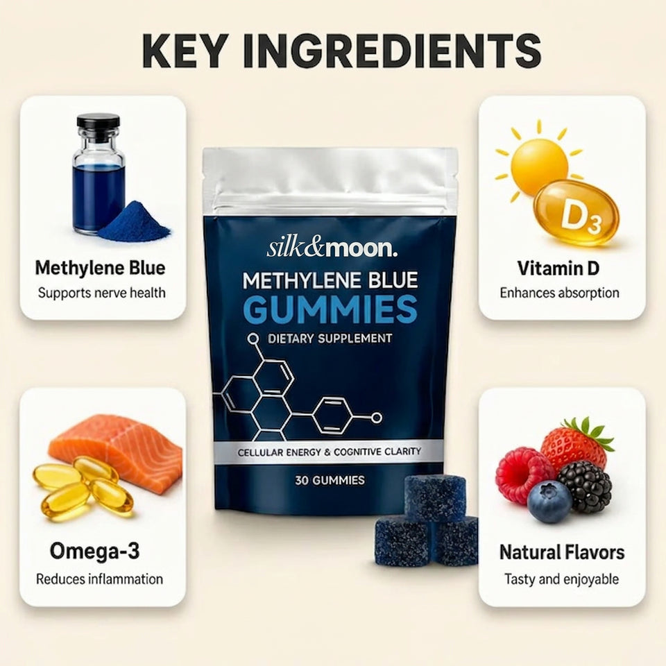Methylene Blue Gummies