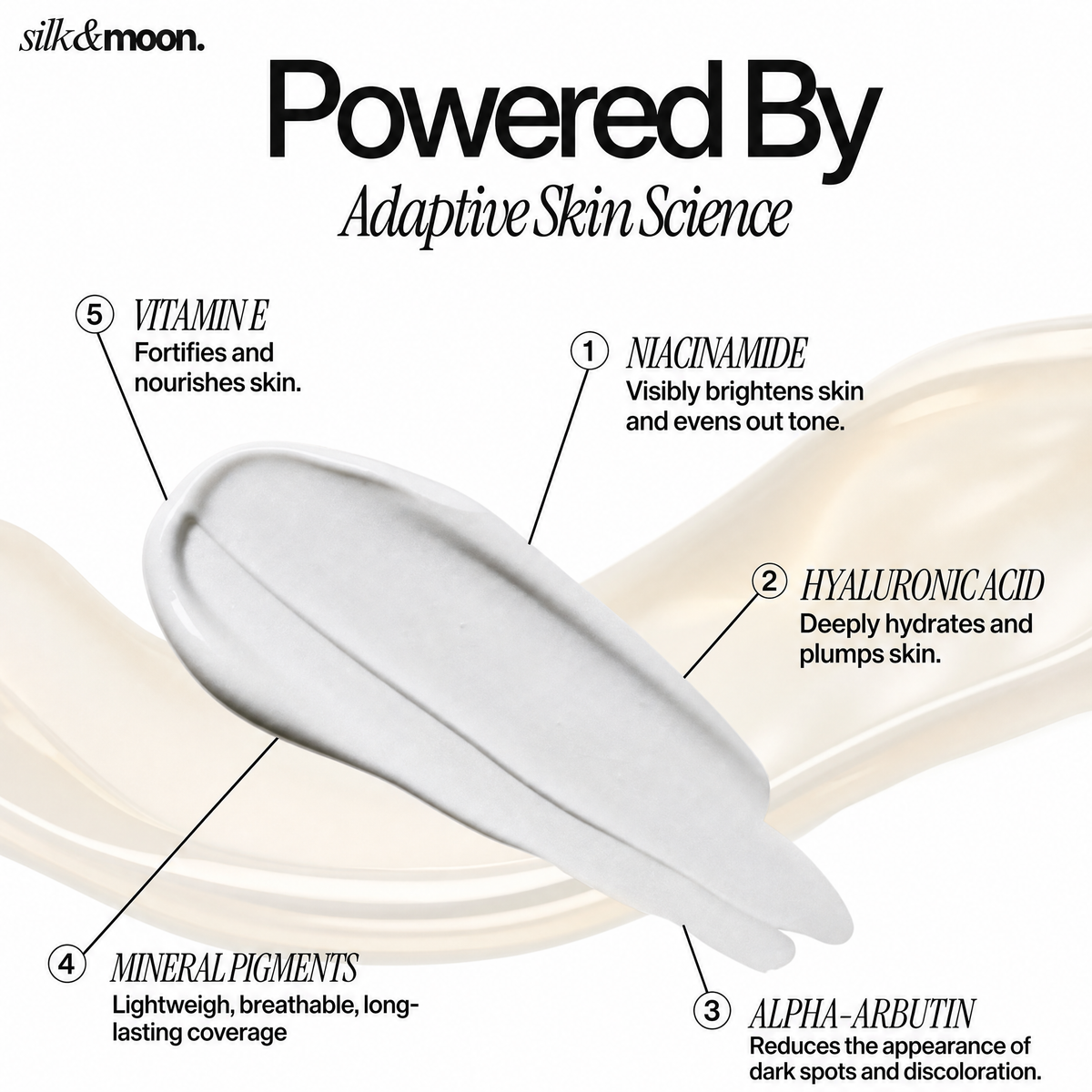 Luxe™ - Color Changing Foundation
